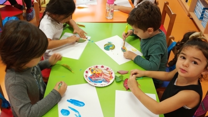 Halkalı Okyanus Okul Öncesi  Deniz Yıldızı Grubu Öğrencileri  Aile Katılımında