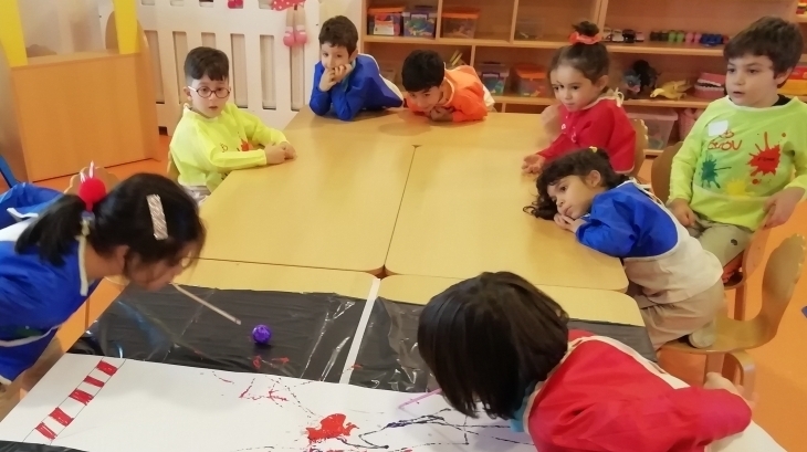 Kemerburgaz Okyanus Koleji Gökkuşağı Grubu Öğrencileri Fen Ve Doğa Etkinliğinde “Rüzgarın Gücü” Deneyini Yaptılar