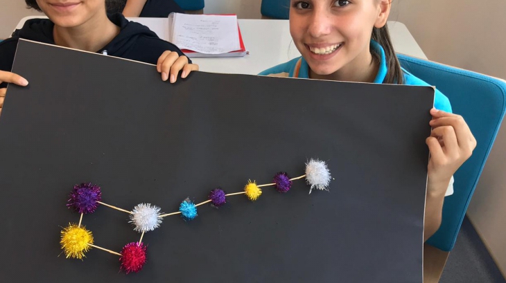 Lara Okyanus Koleji Öğrencileri Güneş Sistemini Keşfediyor