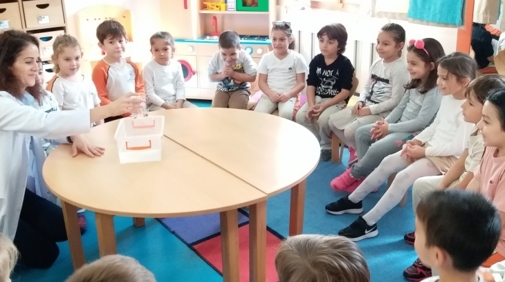 Mimarsinan Okyanus Koleji Okul Öncesi Gökkuşağı Sınıfı Fen Ve Doğa Dersinde
