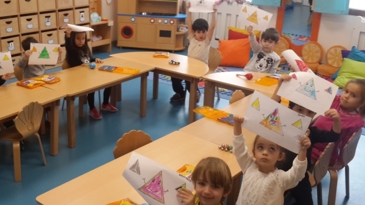 Mimarsinan Okyanus Koleji Okul Öncesi Mercanlar Grubu Bütünleştirilmiş Türkçe –Sanat  Etkinliğinde