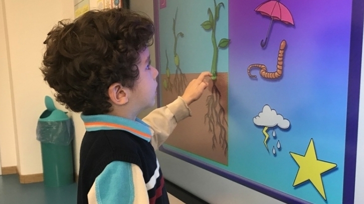 Okul Öncesi B Grubu Öğrencileri Fastrackids Dersinde