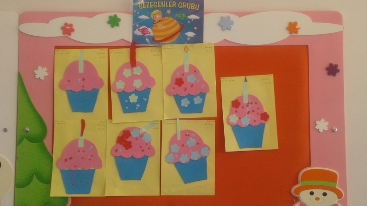 Okul Öncesi Gezegenler Grubu İngilizce Dersinde - English Lesson With Pre-school Gezegenler Group
