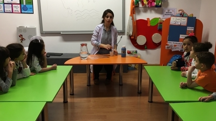 Okul Öncesi Güneş Grubu Gözlemleyerek Öğreniyor