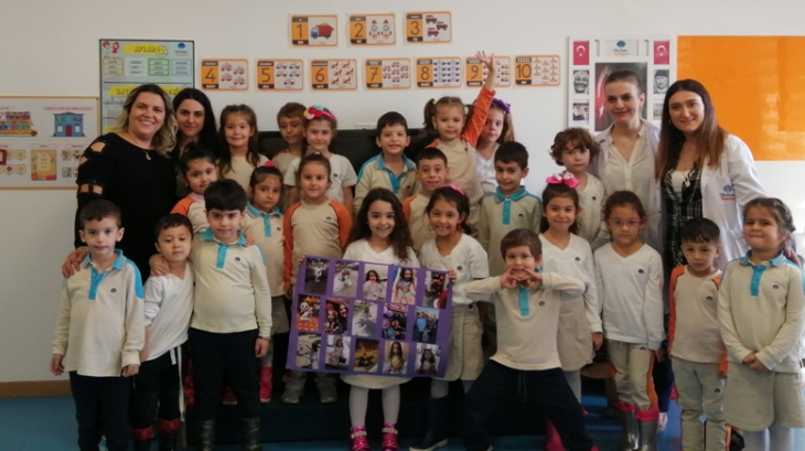 Okul Öncesi Güneş Grubu Öğrencileri Aile Katılımı Etkinliği