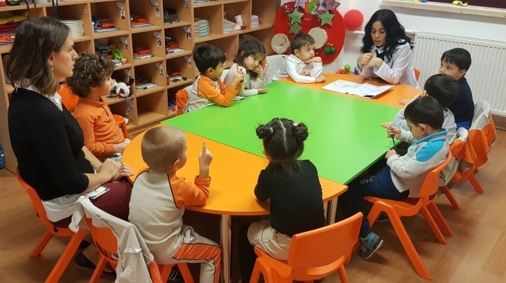 Okul Öncesi Mercan Grubu Sosyal Beceri Dersinde Saygı Konusunu Öğreniyor