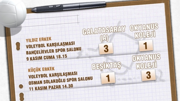 Okyanus Koleji Voleybol Karşılaşmaları