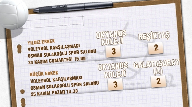 Okyanus Spor Kulübü Voleybol Takımları'ndan Galibiyet