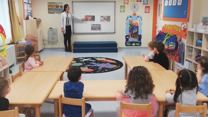 Sancaktepe Okyanus Koleji Kuşlar Grubu Öğrencileri Bütünleştirilmiş Etkinlikte