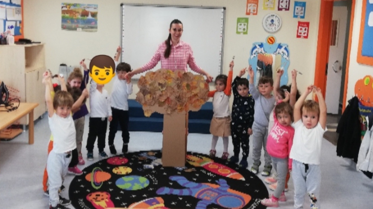 Sancaktepe Okyanus Koleji Kuşlar Grubu Öğrencileri Aile katılımı Etkinliğinde