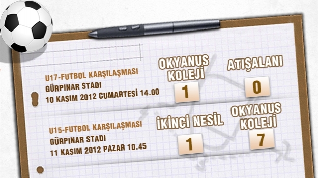U-17 ve U-15 Futbol Takımları'ndan Galibiyet