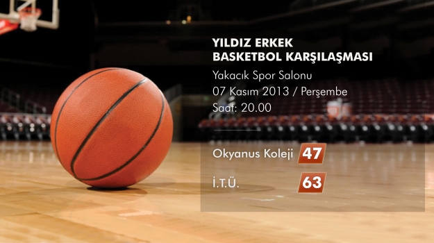 Yıldız Erkek Basketbol Karşılaşması