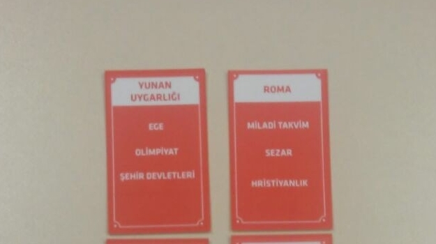 Sancaktepe Anadolu Lisesi 11. Sınıflar Tabu Oyunu İle Tarih Tekrarı Yaptılar