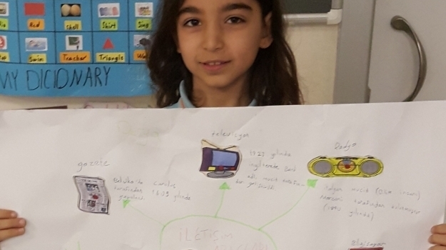 2-D Sınıfı Hayat Bilgisi Dersi