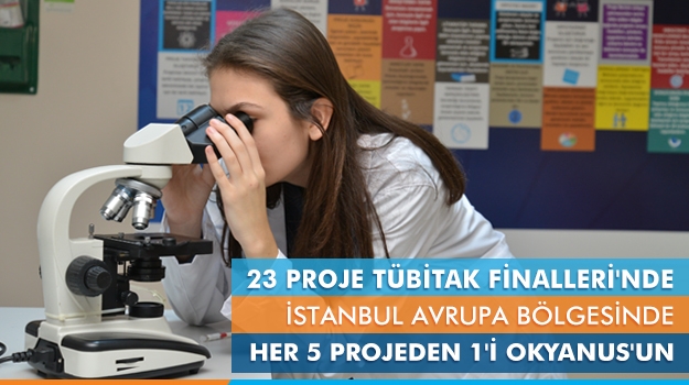23 Proje 2016 TÜBİTAK Finalleri'nde