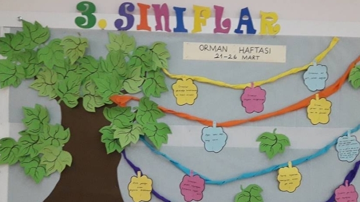 3. Sınıflar Mart Ayı Panosu
