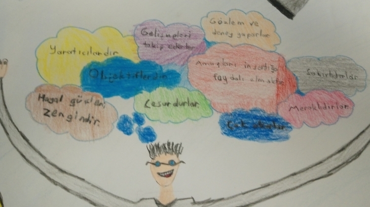  5/B Öğrencilerimiz Gösteri Yöntemi Kullandılar