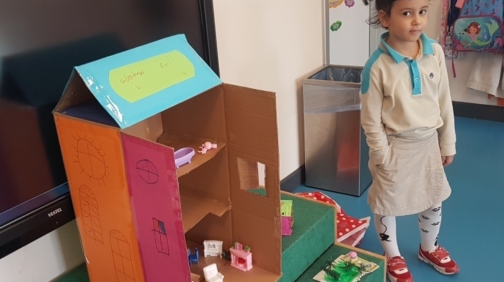 Incek Okyanus Koleji Okul Öncesi Gezegenler Sınıfı Sosyal Beceri Sunumlarını Yaptılar.