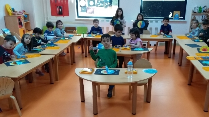 Avcılar Gezegenler Grubu Öğrencileri Sanat Etkinliğinde