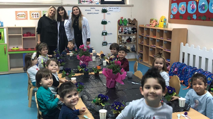 Avcılar Yağmur  Grubu Öğrencileri Aile Katılımı Etkinliğinde;