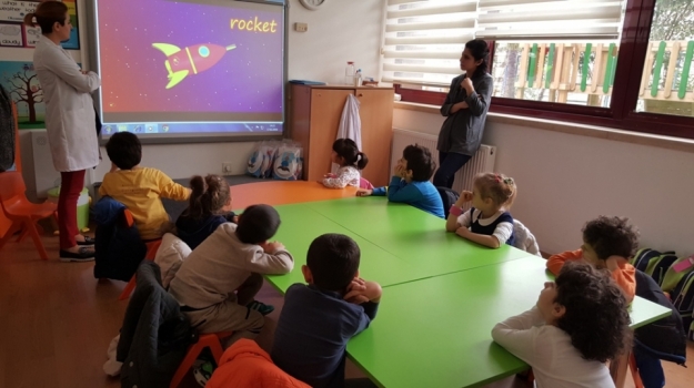 Bahçelievler Okyanu Okul Öncesi Balıklar Grubu İngilizce Bilingual Derslerinde Uzaya Çıktılar