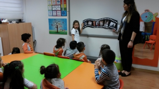 Bahçelievler Okyanus Okul Öncesi Yıldızlar  Grubu Sosyal Beceri Dersinde Sunum Yapıyor
