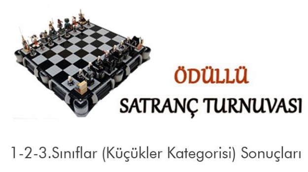Bahçeşehir'de Satranç Turnuvası Sonuçları