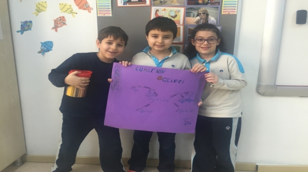 BAHÇEŞEHİR OKYANUS KOLEJİ 4/E, 4/F ve 4/G SINIFLARI KAVRAM HARİTASI TEKNİĞİNİ ÖĞRENDİLER