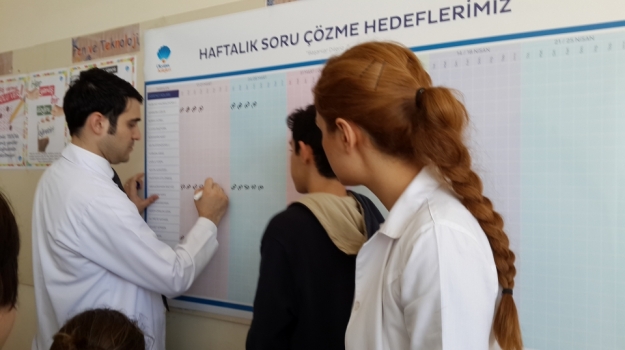 8. Sınıflar, TEOG'a Haftalık Soru Çözerek Hazırlanıyor
