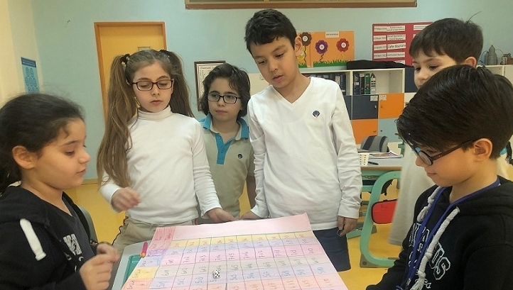 Bahçeşehir Üstün Zekâlılar ve Yetenekliler İlkokulu 3. Sınıf Matematik Esnek Öğrenme Grubu “Çarp Oyna” Etkinliğinde.