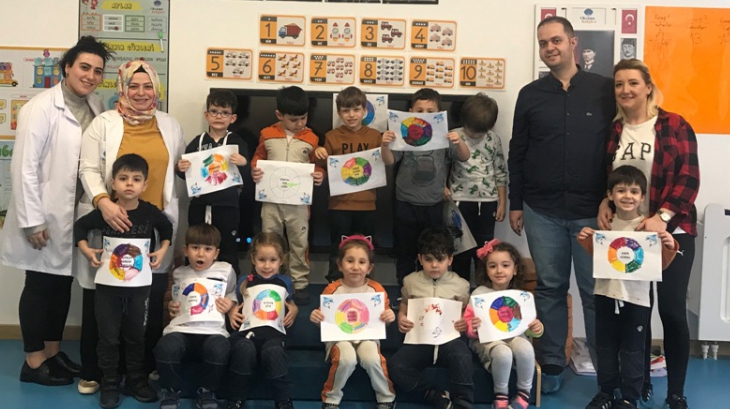 Bayrampaşa Okyanus Koleji Okul Öncesi Yunuslar Grubu Öğrencileri Aile Katılımı Etkinliğinde