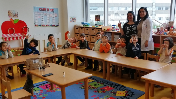 Beykent Okul Öncesi Güneş Grubu Aile Katılımı Etkinliğinde