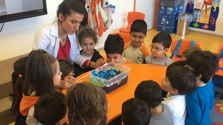 Beykent Okyanus Koleji Okul Öncesi Balıklar Sınıfı Fen ve Doğa Dersinde