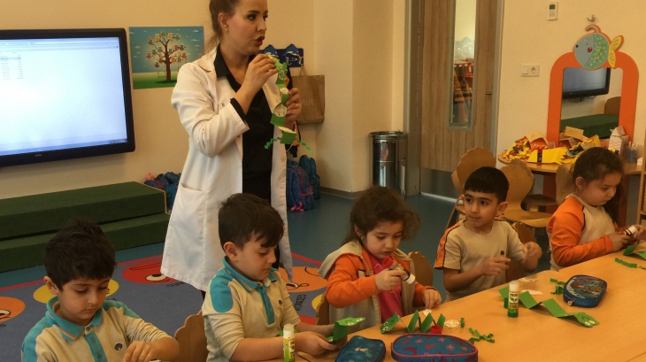 Bornova Okyanus Koleji Okul Öncesi Grubu Öğrencilerimiz Bilingual Dersinde