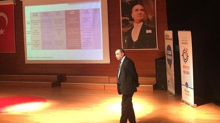 Çekmeköy Okyanus Anadolu Lisesi Ekonomi- İşletme-Girişimcilik- Uluslararası İlişkiler Ve Diploması Kulübü Öğrencileri Meslek Uzmanlarıyla Buluştu
