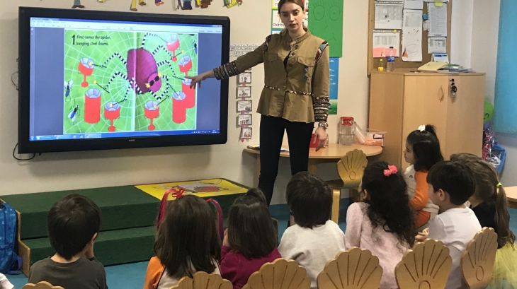 Çekmeköy Okyanus Koleji, Okul Öncesi Çiçekler Grubu İngilizce Bilingual Dersinde
