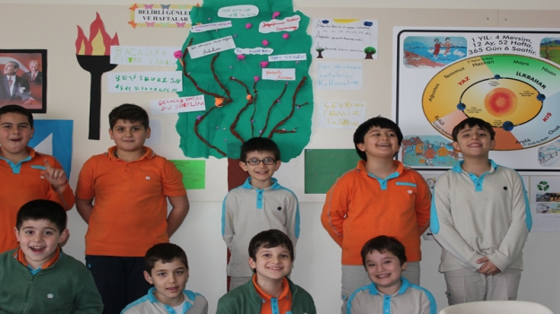 Farklılaştırılmış Eğitimde Öğretici Etkinlikler