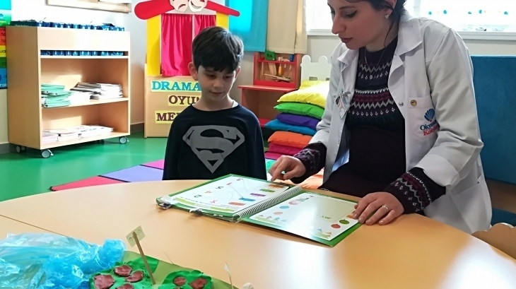 Eryaman Okyanus Koleji Okul Öncesi Bölümü Bulutlar Sınıfı Portfolyo Sunumlarında