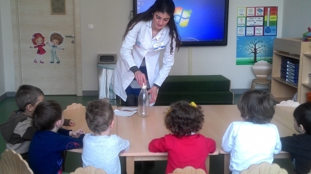 Eryaman Okul Öncesi Çiçekler Grubu Öğrencileri Fen ve Doğa Etkinliğinde