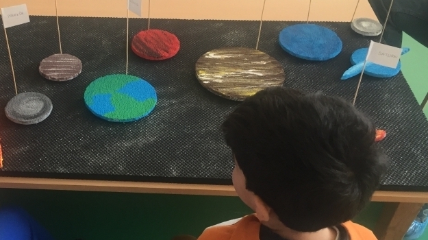 Eryaman Kampüsü Okul Öncesi Gezegenler Sınıfı Portfolyo Sunumunda