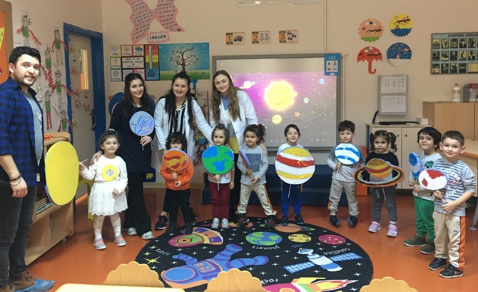 Güneşli Okyanus Koleji Okul Öncesi Rüzgarlar Grubu Aile Katılımı Etkinliğinde
