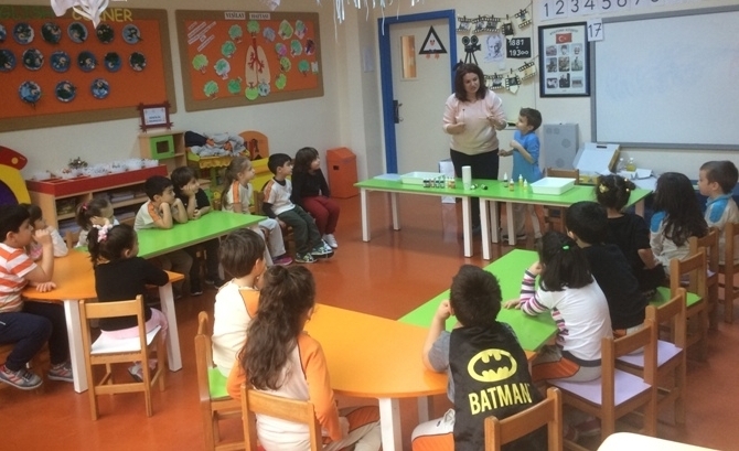 Güneşli Okyanus Koleji Okul Öncesi Yıldızlar Grubu Aile Katılımı Etkinliğinde
