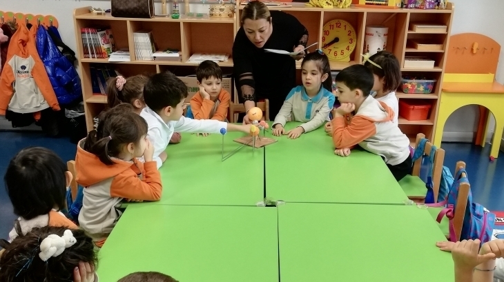 Halkalı Okul Öncesi Gökkuşağı Grubu Öğrencileri Aile Katılımı Etkinliğinde