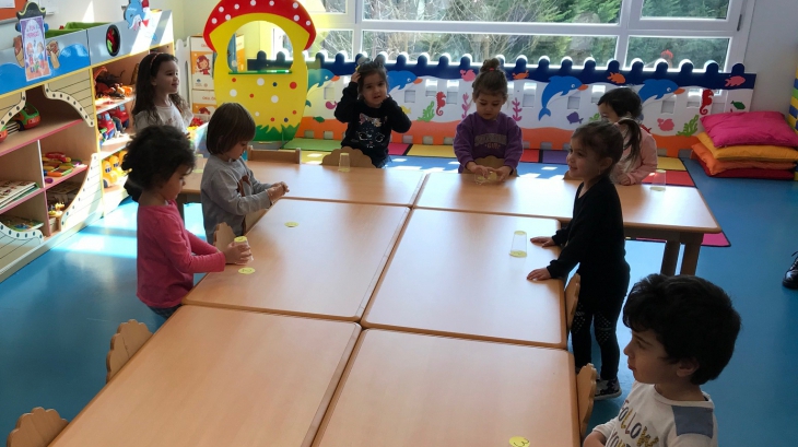 Halkalı Okyanus Koleji Okul Öncesi Çiçekler Grubu Oyun Etkinliğinde