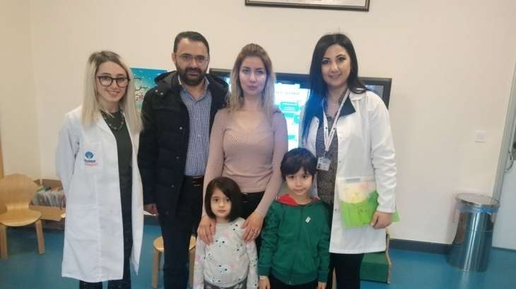 İncek Okyanus Yıldızlar Grubu Portfolyo Sunumlarını Gerçekleştirdi.