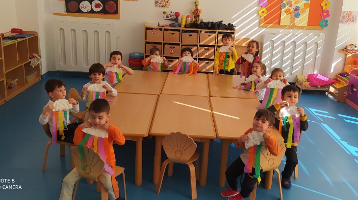 Keçiören Okul Öncesi Çiçekler Sınıfı İngilizce Dersinde