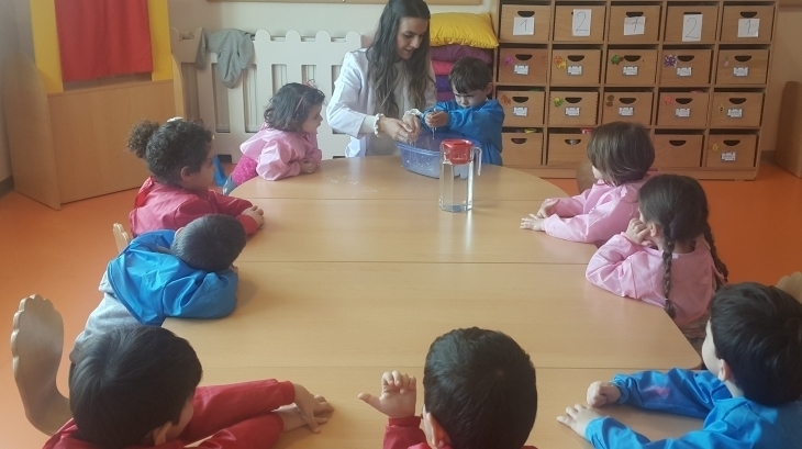 Kemerburgaz Okyanus Koleji Çiçekler Grubu Fen Ve Doğa Etkinliğinde
