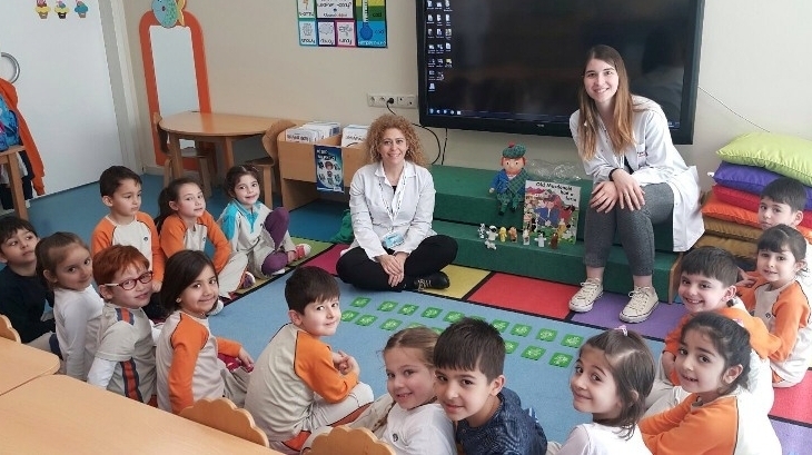 Mavişehir Okyanus Koleji Okul Öncesi Balıklar Grubu İngilizce Dersinde