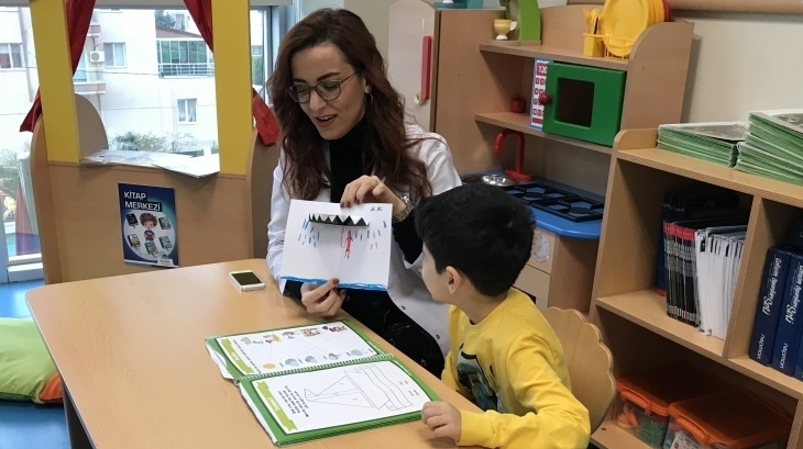 Mavişehir Okyanus Koleji Okul Öncesi Kuşlar Grubu Portfolyo Sunumları