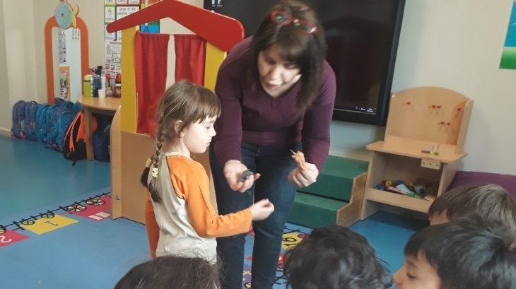 Mavişehir Okyanus Koleji Okul Öncesi Kuşlar Grubu Aile Katılım Etkinliğinde